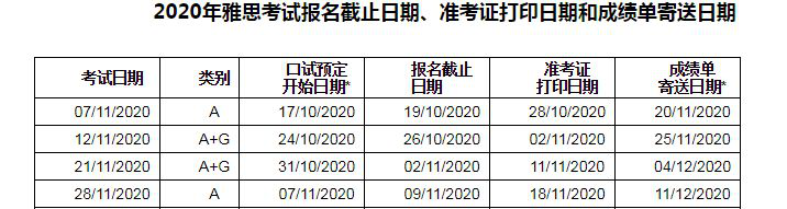 2020年11月广东雅思考试时间安排