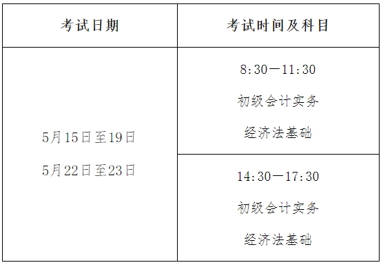 2021年初级会计职称考试难度大不大?