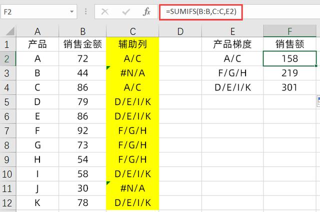 Excel快速归集汇总求和，SUMIFS多条件求和，VLOOKUP辅助