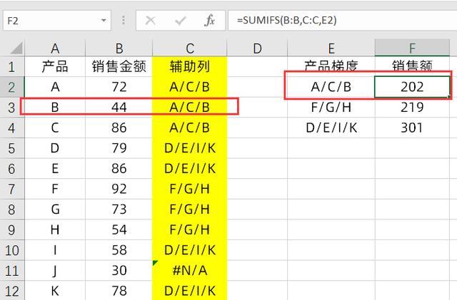 Excel快速归集汇总求和，SUMIFS多条件求和，VLOOKUP辅助