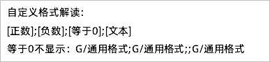 Excel按各种要求显示，自定义格式技巧，学会不求人