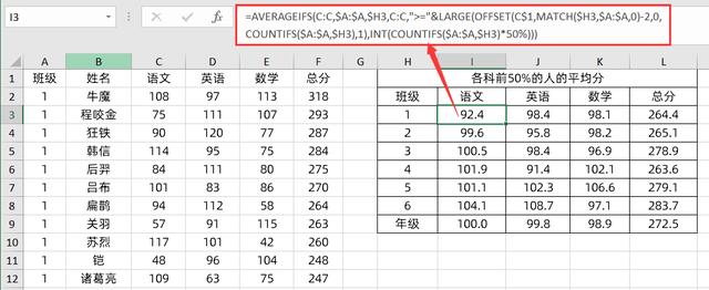 Excel实例挑战 求前50%人数的平均分数