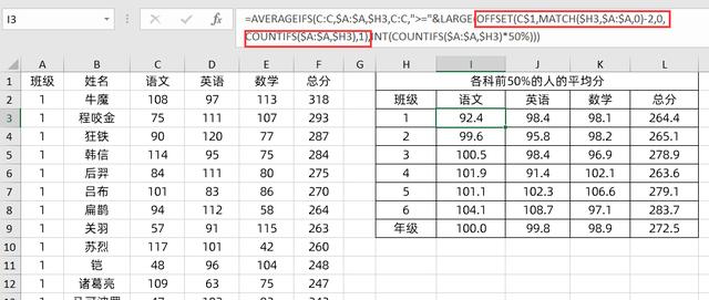 Excel实例挑战 求前50%人数的平均分数