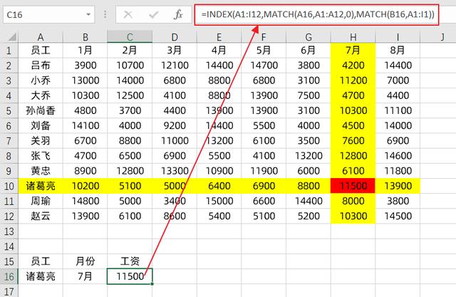 Excel带聚焦的数据查询效果，查找数据不花眼