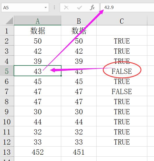 Excel的强大功能，一个等号，就是一个技巧