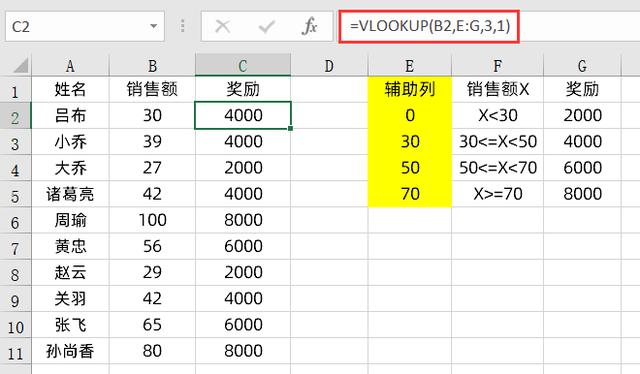 工作中使用频率很高的3个Excel函数公式