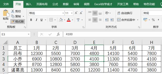 excel使用一个带复选框，制作动态查看图表，领导很满意