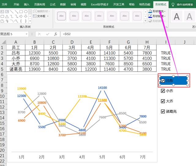 excel使用一个带复选框，制作动态查看图表，领导很满意