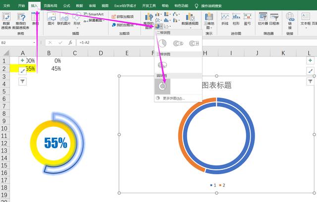 一次报表中用了一组Excel图表，老板主动给我加薪了