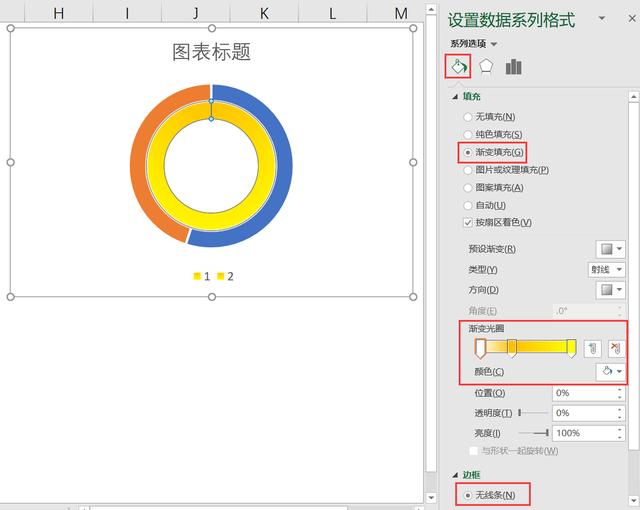 一次报表中用了一组Excel图表，老板主动给我加薪了