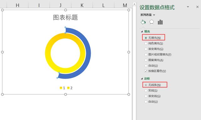 一次报表中用了一组Excel图表，老板主动给我加薪了