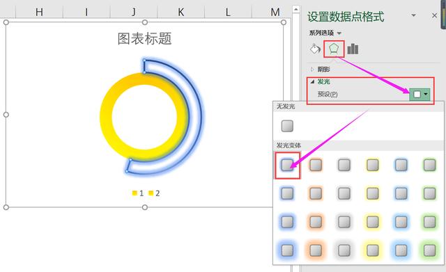 一次报表中用了一组Excel图表，老板主动给我加薪了