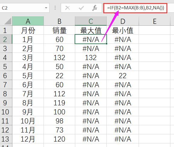 Excel绘制图表，画龙点睛之笔，难怪老板更喜欢