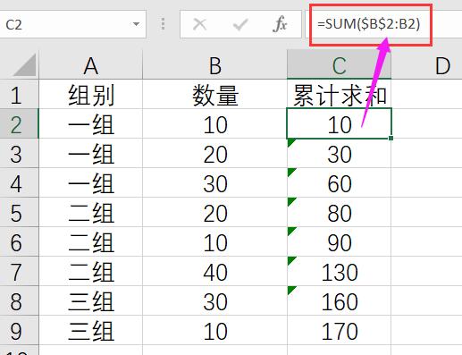 Excel特殊求和，你要花大半天，我用技巧2分钟就解决了