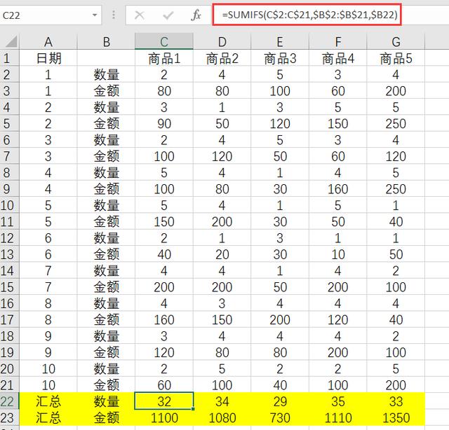 Excel特殊求和，你要花大半天，我用技巧2分钟就解决了