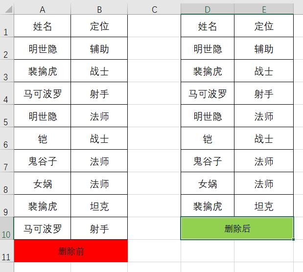 工作中被重复数据所烦恼？