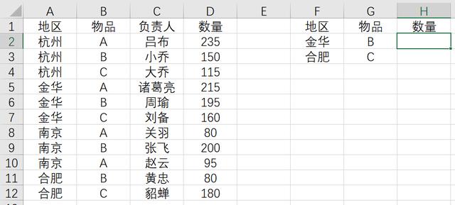 在Excel中，当查找结果是数字时，Sumifs公式比Vlookup好用！