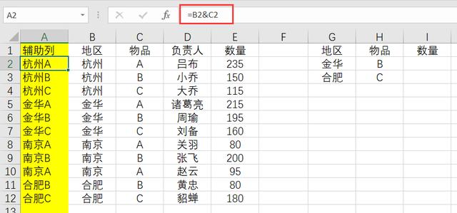 在Excel中，当查找结果是数字时，Sumifs公式比Vlookup好用！