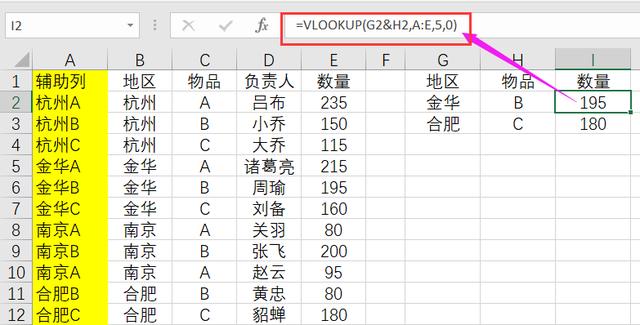 在Excel中，当查找结果是数字时，Sumifs公式比Vlookup好用！