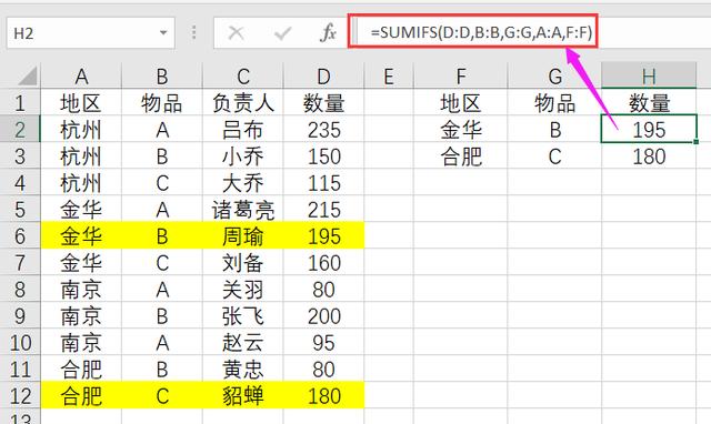 在Excel中，当查找结果是数字时，Sumifs公式比Vlookup好用！