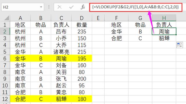 在Excel中，当查找结果是数字时，Sumifs公式比Vlookup好用！