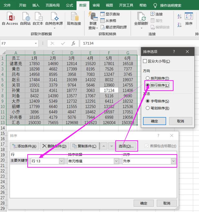 工作中简单的排序都不会用，好意思说自己精通Excel？