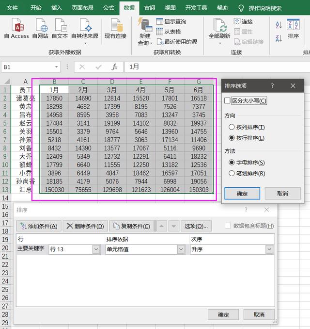 工作中简单的排序都不会用，好意思说自己精通Excel？