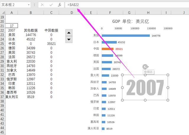 Excel制作抖音很火从1990-2017年的数据变化的动态图！