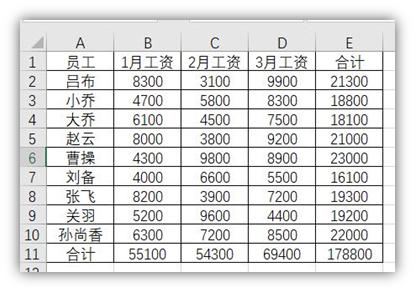 Excel表格只能看，不能改动小技巧！