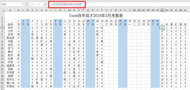 用Excel制作考勤表，人事必学技巧！