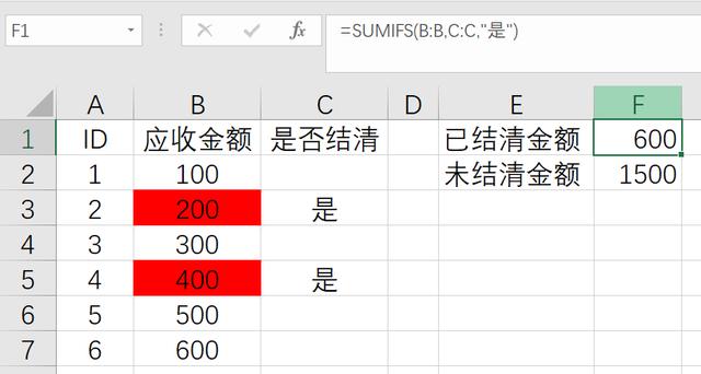 财务能用到的，Excel数据可视化，付款和未付款一目了然！