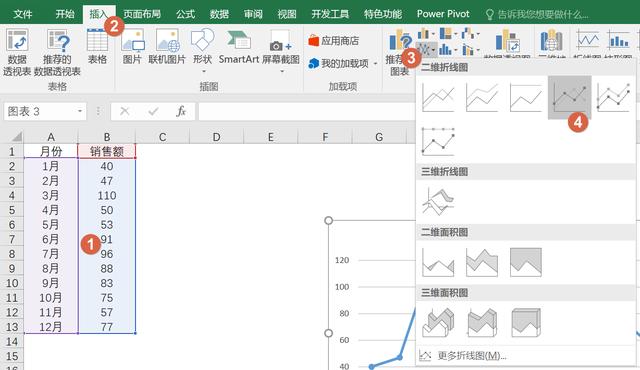 Excel中折线图简单3步美颜，达到好效果！