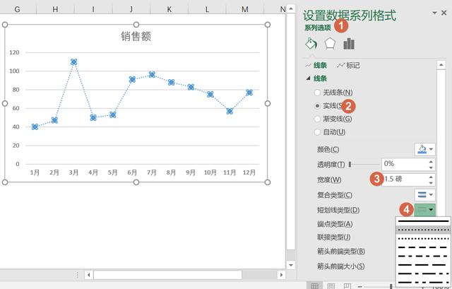 Excel中折线图简单3步美颜，达到好效果！