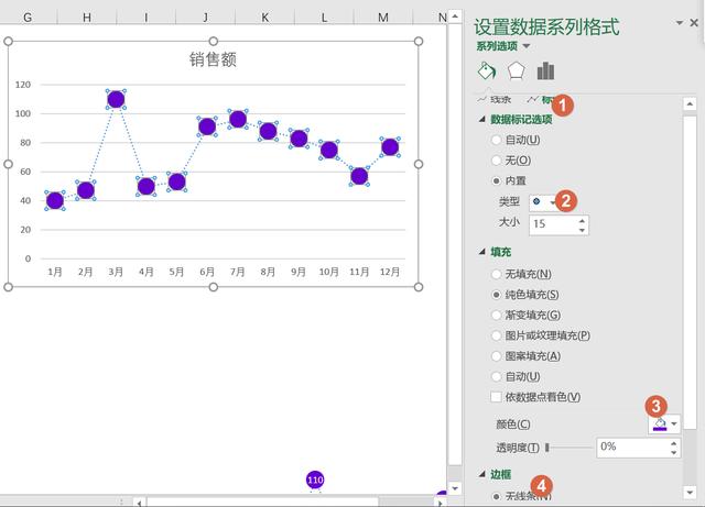 Excel中折线图简单3步美颜，达到好效果！