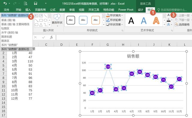 Excel中折线图简单3步美颜，达到好效果！