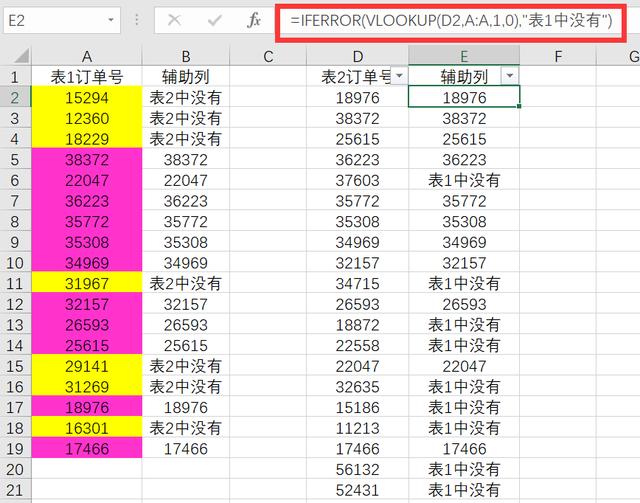 Excel中两表核对问题，用VLOOKUP函数来解决！