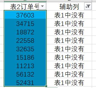 Excel中两表核对问题，用VLOOKUP函数来解决！