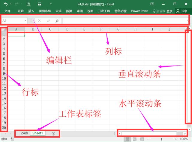 会议Excel演示技巧，菜单栏，行列标，滚动条快速打开隐藏技巧！