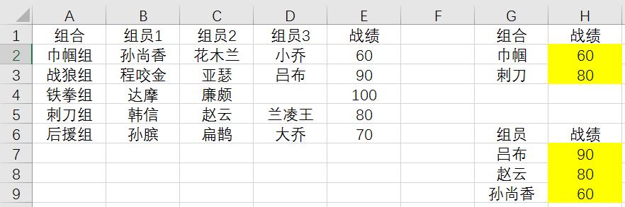 你没见过，别样的Excel查找匹配