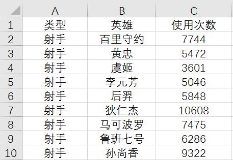 Excel批量计算百分比