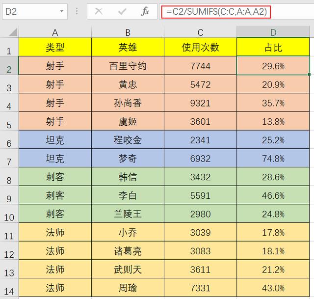 Excel批量计算百分比