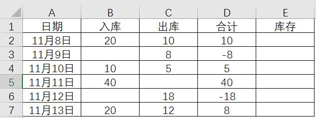 Excel累计求和，计数