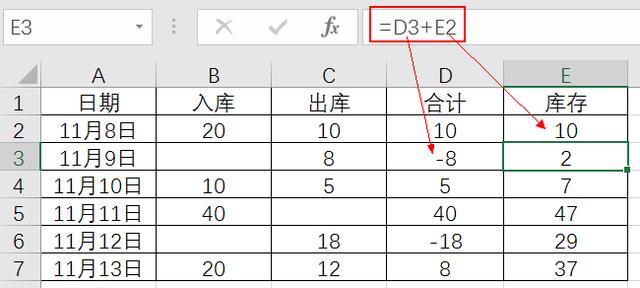 Excel累计求和，计数