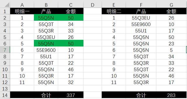 Excel两列数据快速核对技巧！