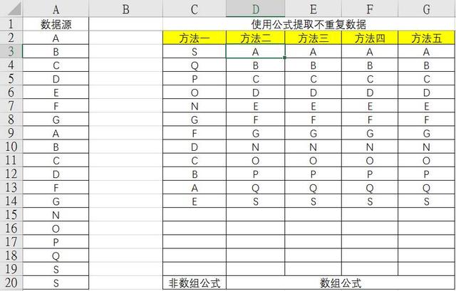 Excel去除重复值的五种公式！你都会吗？