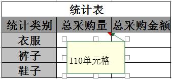 你真的会用VLOOKUP函数吗？