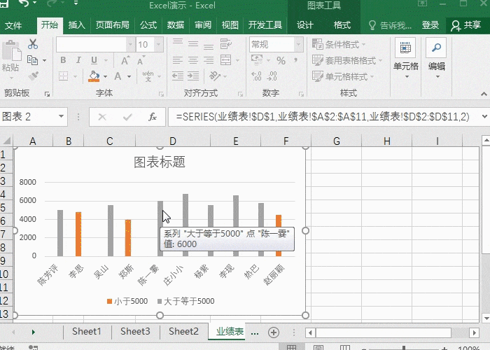 Excel柱形图 根据数据设置不同颜色