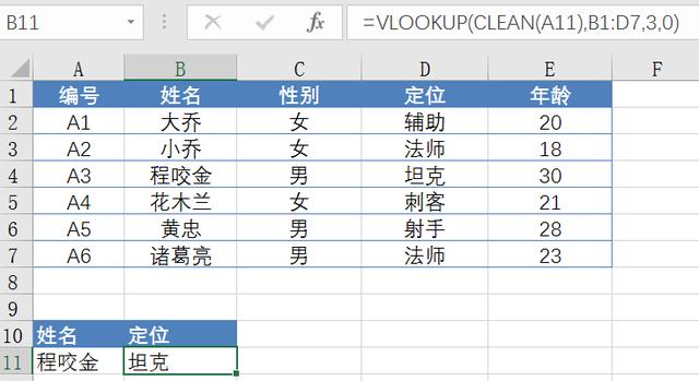 Vlookup函数的这个坑你见过吗？