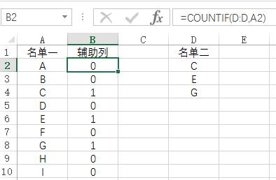 Excel经典的两个数据核对问题！