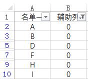 Excel经典的两个数据核对问题！